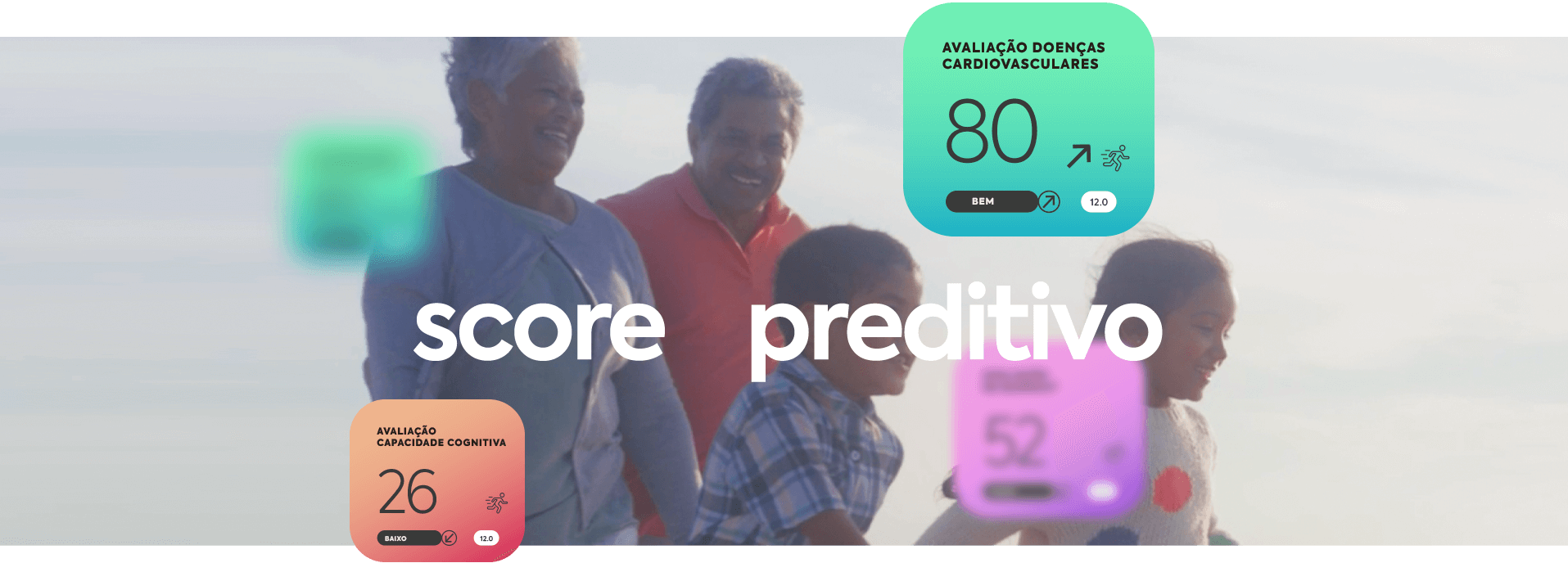 score preditivo banner
